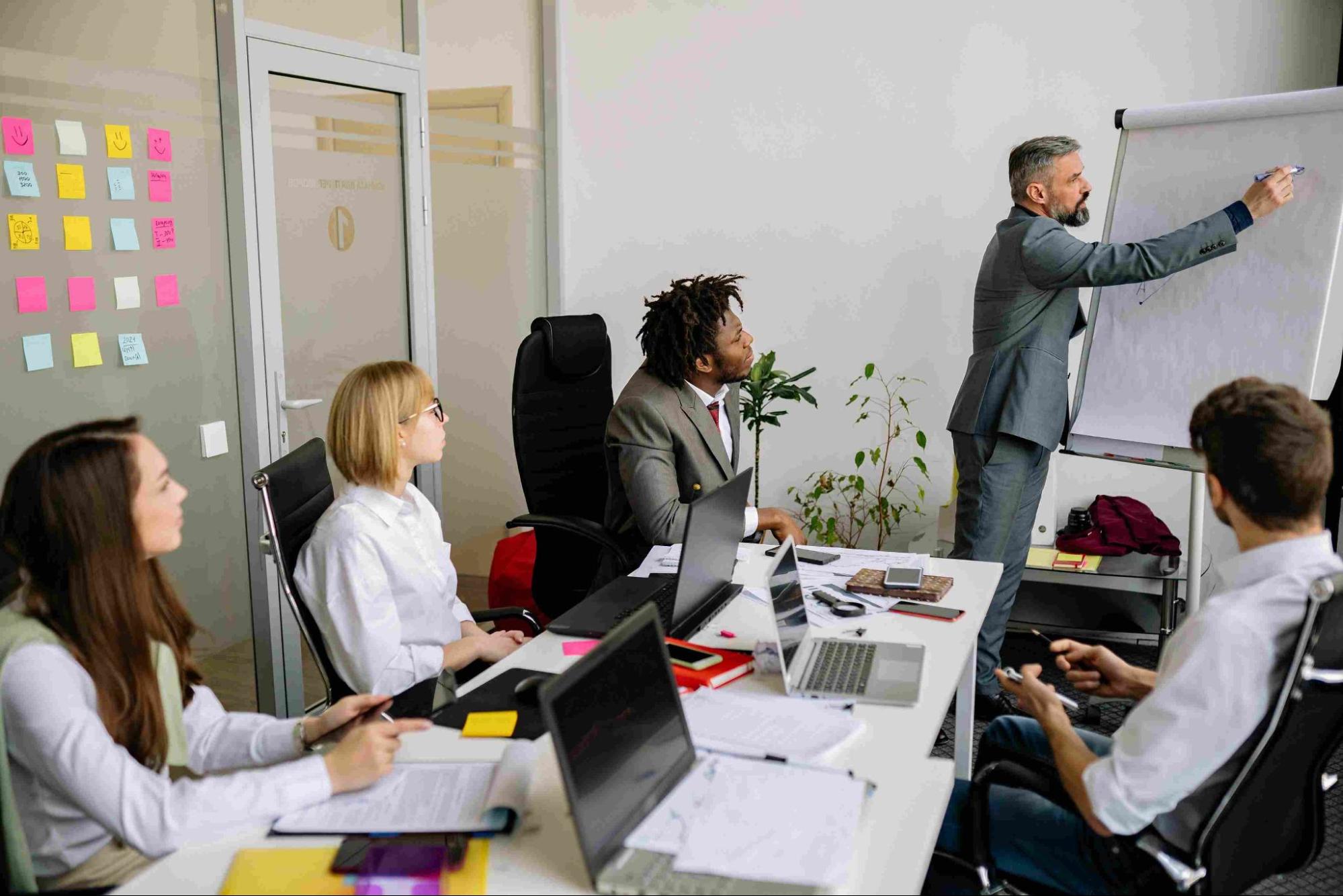 Group Learning Sessions